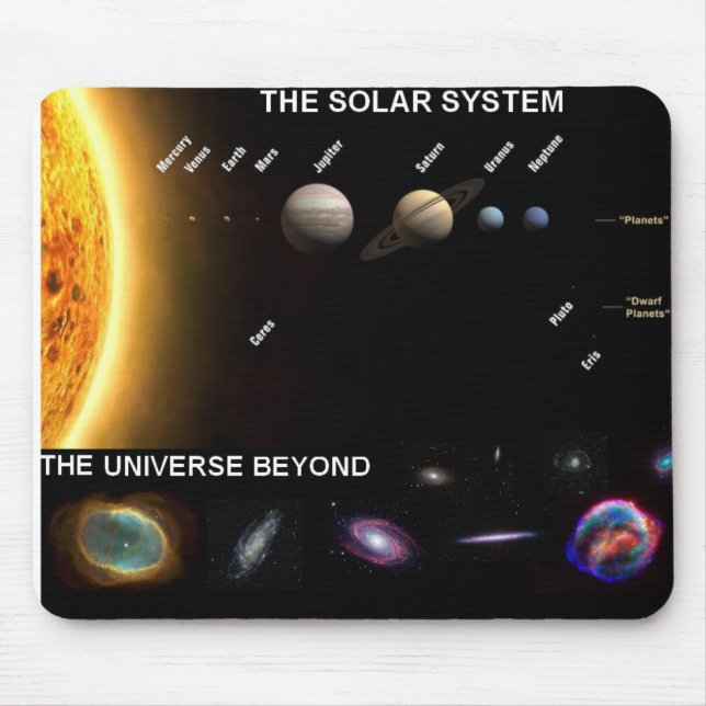 UpdatedPlanets20062 Mouse Mat (Front)