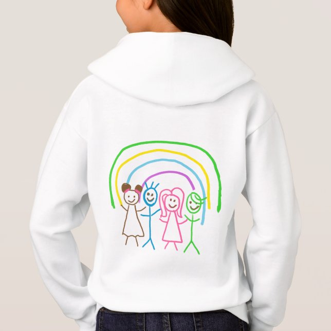 Upload Childs Drawing Turn Kids Artwork to (Back)