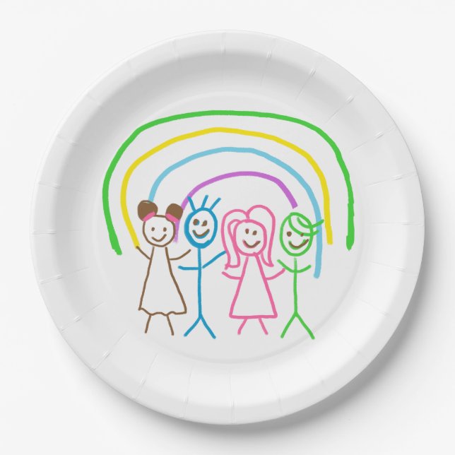 Upload Childs Drawing Turn Kids Artwork to Paper Plate (Front)
