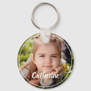 Upload photo key ring