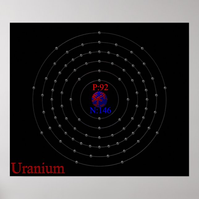 Uranium 238 poster (Front)
