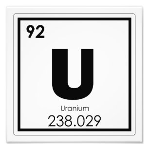 Uranium chemical element symbol chemistry formula photo print
