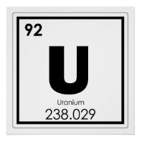 Uranium chemical element symbol chemistry formula