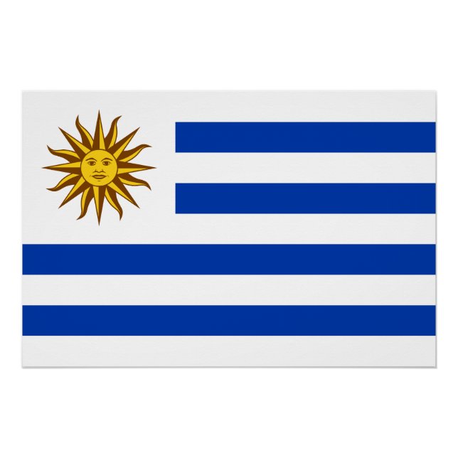 Uruguay Flag Poster (Front)