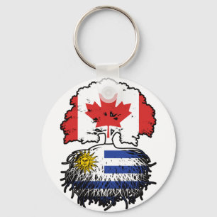 Uruguay Uruguayan Canadian Canada Tree Roots Flag Key Ring