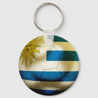 Uruguay World Key Ring
