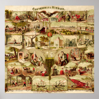 US Centennial History 1776-1876 Poster