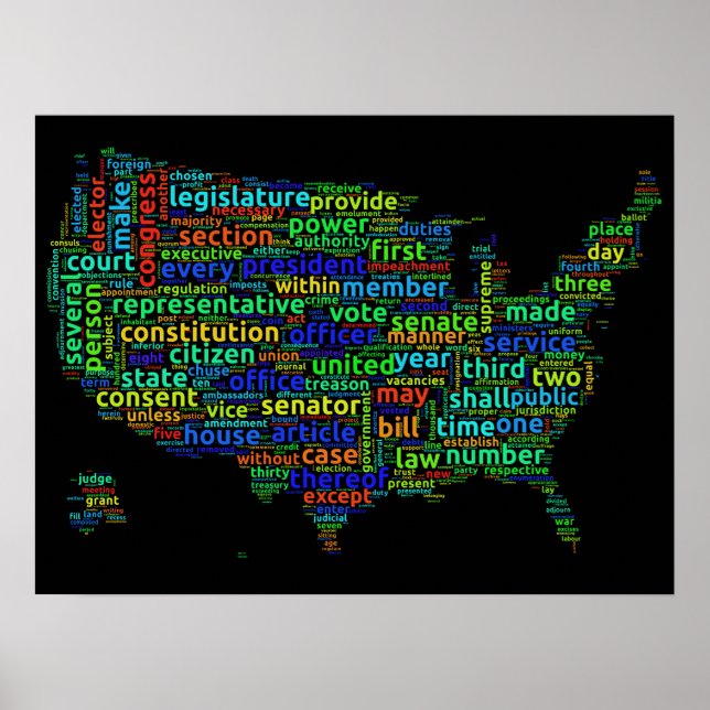 US Constitution Word Cloud Map on Black Background Poster (Front)