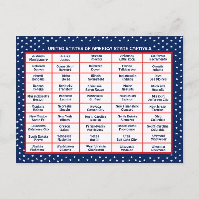 US State capitals Postcard (Front)