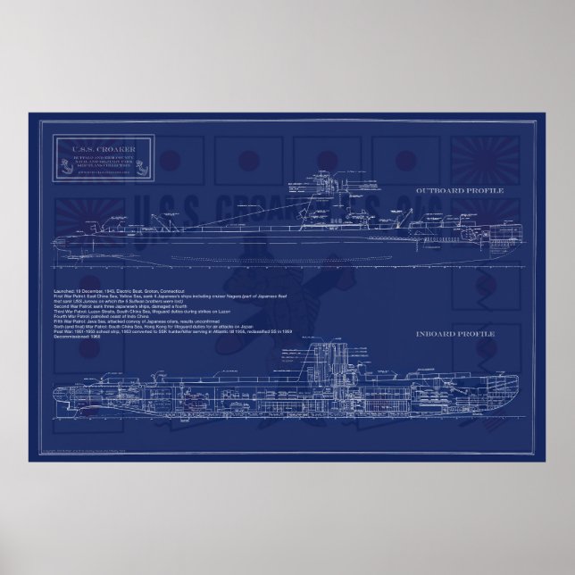 US Submarine Croaker Blueprint Poster (Front)