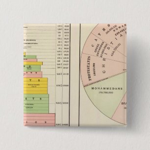 US, World Religions 15 Cm Square Badge