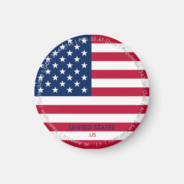 USA Flag Magnet (Front)