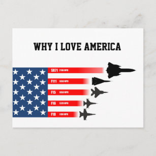USA jet fighter aircraft: Reasons to love America Postcard