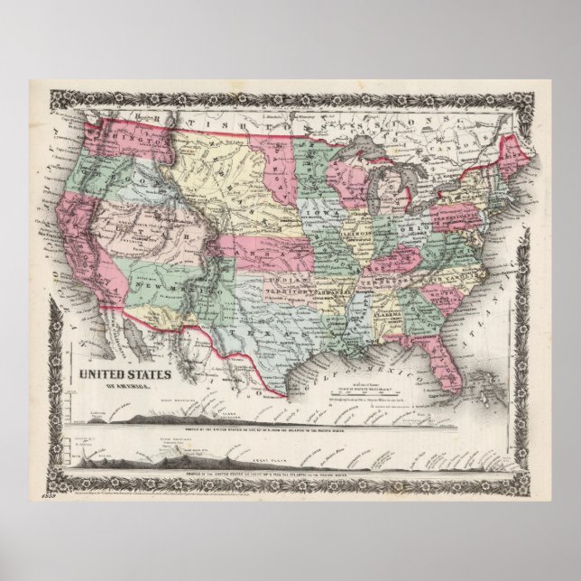 USA Map 1859 (37"X30")USA Map 1859 37X30 Poster (Front)