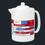 USA Patriotic Words Medium Teapot<br><div class="desc">Patriotic design contains many words to describe the USA,  such as Star Spangled Banner,  Liberty,  Let Freedom Ring,  Independence and United We Stand.</div>