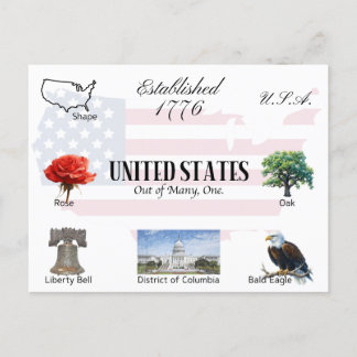 USA Postcard | United States of America
