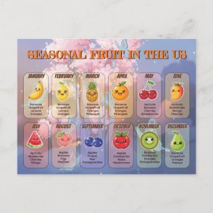 USA Seasonal Fruits Chart Postcard