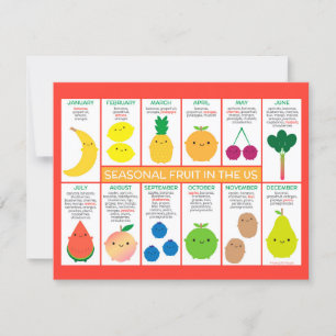 USA Seasonal Fruits Chart Postcard