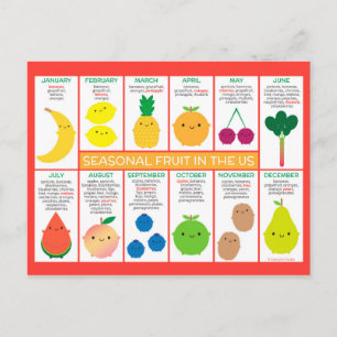 USA Seasonal Fruits Chart Postcard