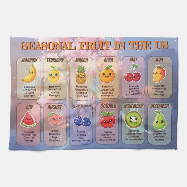 USA Seasonal Fruits Chart Postcard Tea Towel (Horizontal)