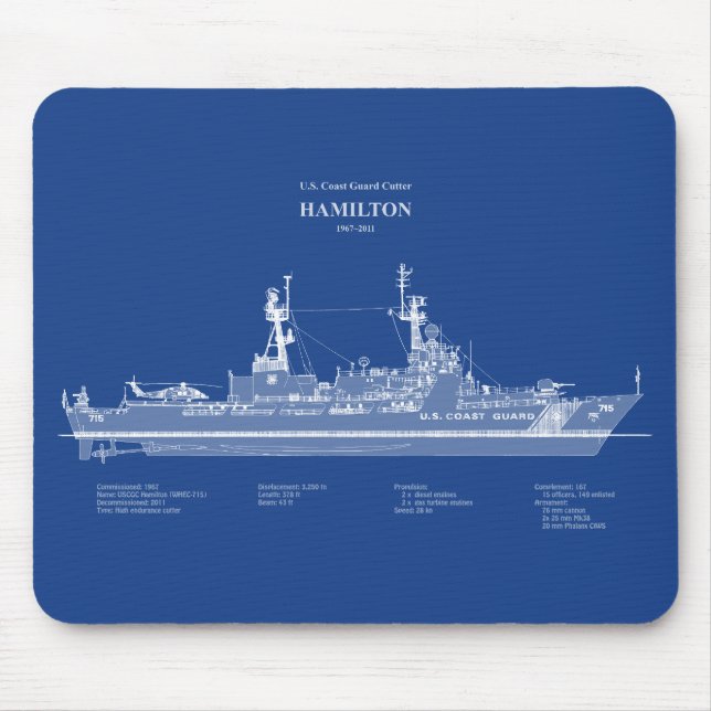 USCG Cutter Hamilton whec-715 - ABD Mouse Mat (Front)