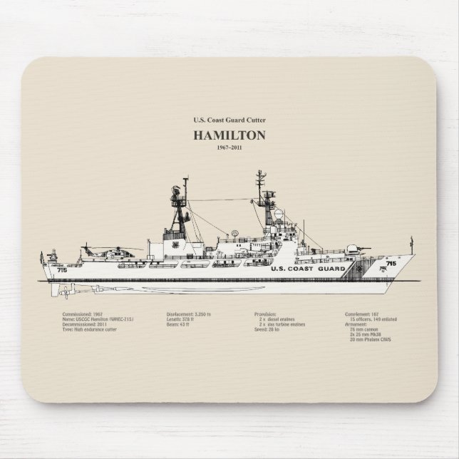 USCG Cutter Hamilton whec-715 - SBD Mouse Mat (Front)