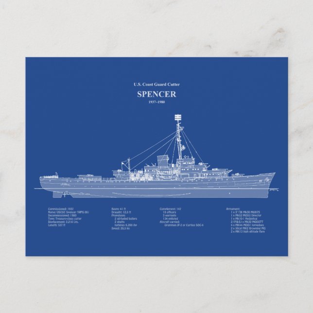 USCG Cutter Spencer wpg-36 - ABD Postcard (Front)