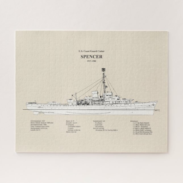 USCG Cutter Spencer wpg-36 - SBD Jigsaw Puzzle (Horizontal)