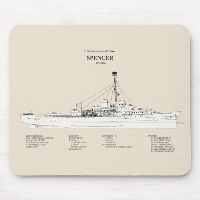 USCG Cutter Spencer wpg-36 - SBD Mouse Mat (Front)