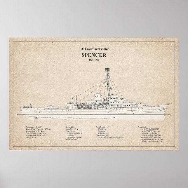 USCG Cutter Spencer wpg-36 - SBD Poster (Front)
