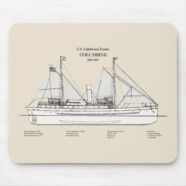 USCG Lighthouse Tender Columbine - SBD Mouse Mat (Front)