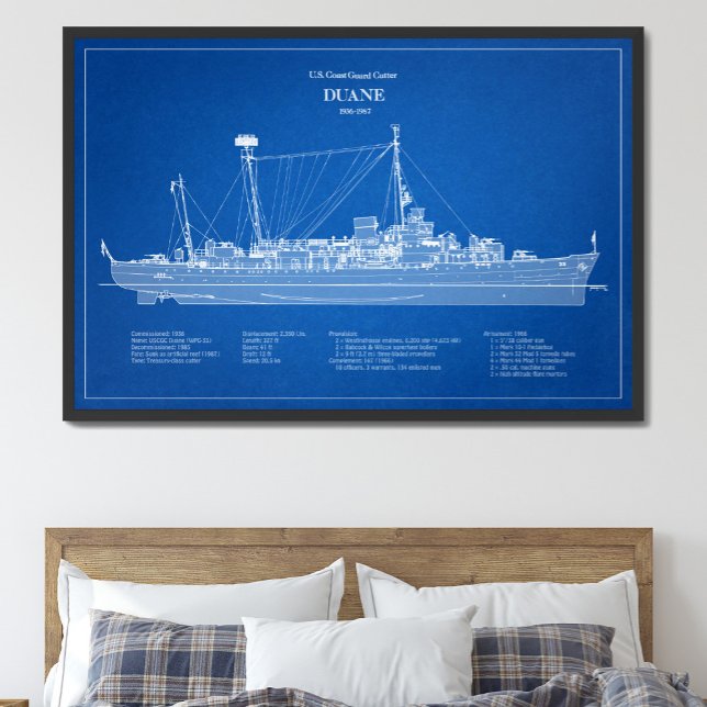 USCGC Duane wpg-33 – ABD Photo Print (Creator Uploaded)