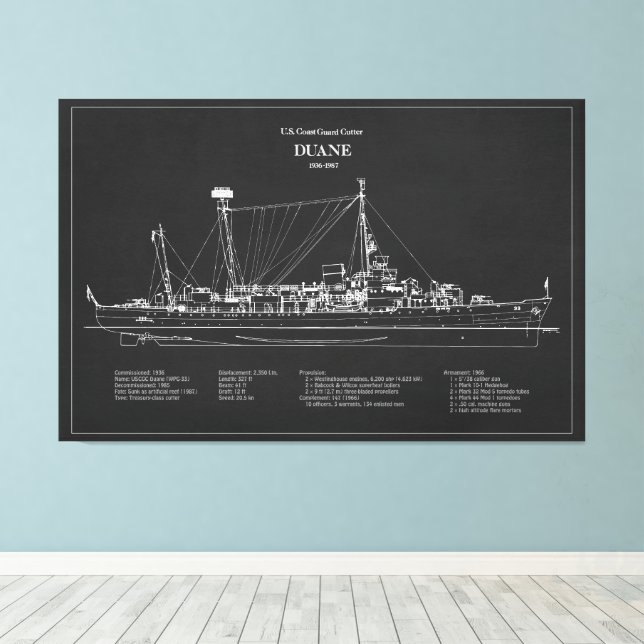 USCGC Duane wpg-33 – PD Canvas Print (Insitu(Wood Floor))
