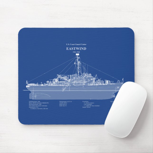 USCGC Eastwind wagb-279 – ABD Mouse Mat (With Mouse)