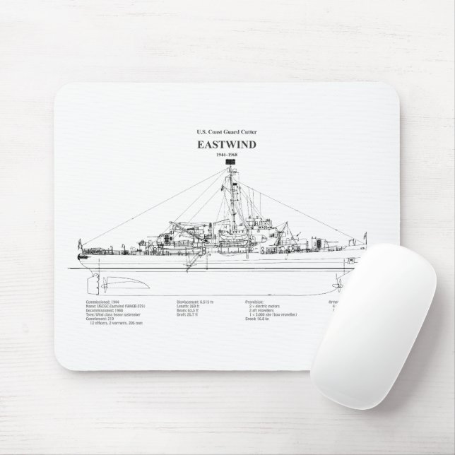 USCGC Eastwind wagb-279 - BD Mouse Mat (With Mouse)