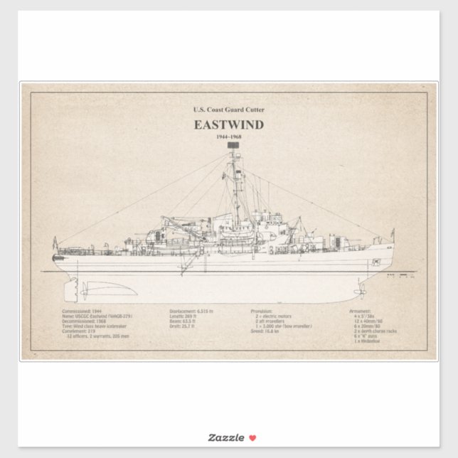 USCGC Eastwind wagb-279 - SBD (Sheet)