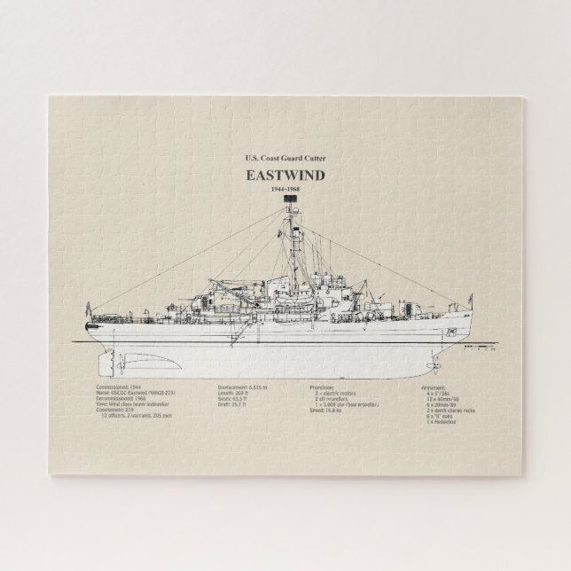 USCGC Eastwind wagb-279 - SBD Jigsaw Puzzle (Horizontal)