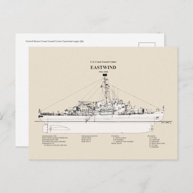 USCGC Eastwind wagb-279 - SBD Postcard (Front/Back)