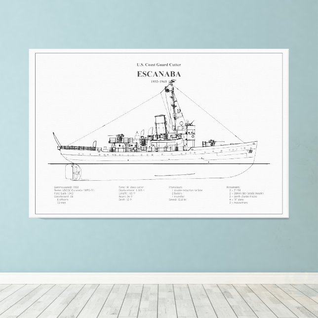 USCGC Escanaba wpc-77 - BD Canvas Print (Insitu(Wood Floor))