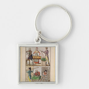 Use of the New Measures Key Ring
