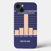 Usefulness of Fingers custom colour iPad case