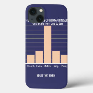 Usefulness of Fingers custom colour iPad case