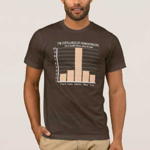 Usefulness of Fingers shirt - choose style, color