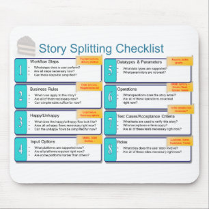 User Story Splitting Checklist Mouse Mat
