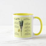 Ushpizin & Arba Minim (4 Species) Mug<br><div class="desc">The Yehudis L Store has created hundreds of Jewish products and is constantly expanding. Tell your friends and send them our link: http://www.zazzle.com/YehudisL*</div>