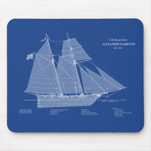 USRC Alexander Hamilton - ABD Mouse Mat (Front)