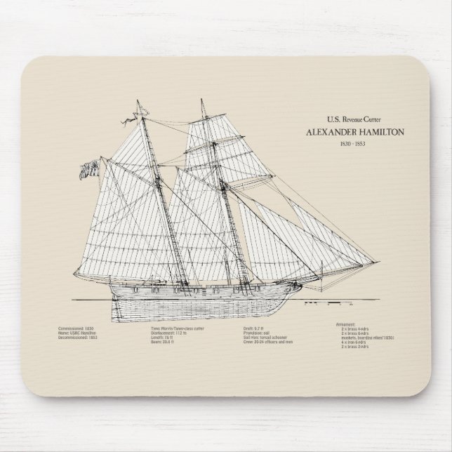 USRC Alexander Hamilton - SBD Mouse Mat (Front)