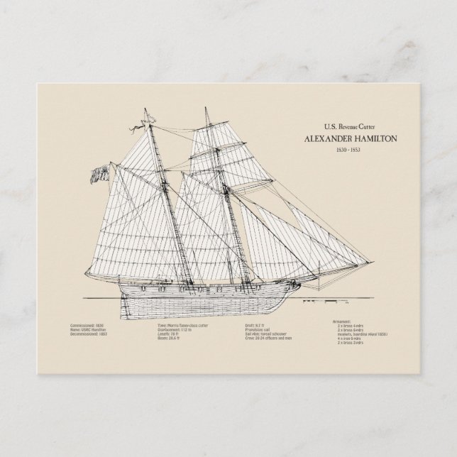 USRC Alexander Hamilton - SBD Postcard (Front)