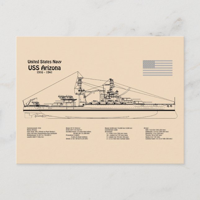 USS Arizona - Ship Blueprint Plans SD Postcard (Front)