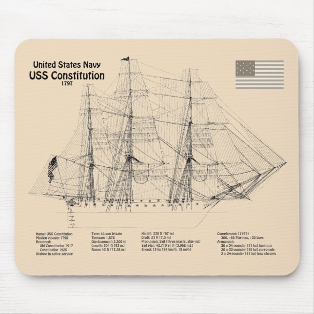 USS Constitution - Ship Blueprint Plans SD Mouse Mat (Front)